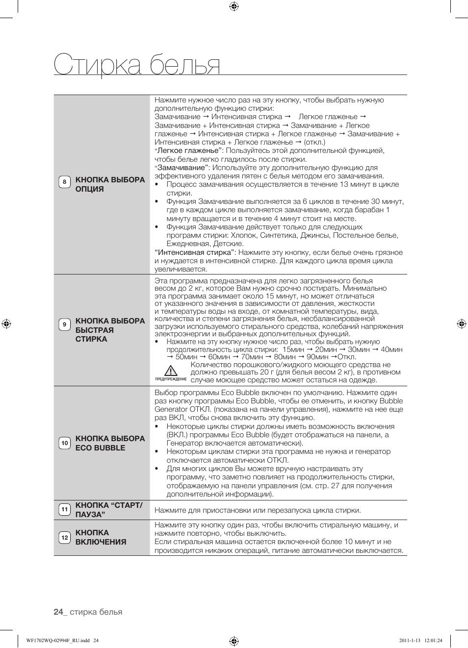 Eco bubble samsung 6kg. самсунг эко бабл 6 кг инструкция. Samsung wf1600wcw. стиральная машина самсунг эко бабл инструкция. 5 кг.