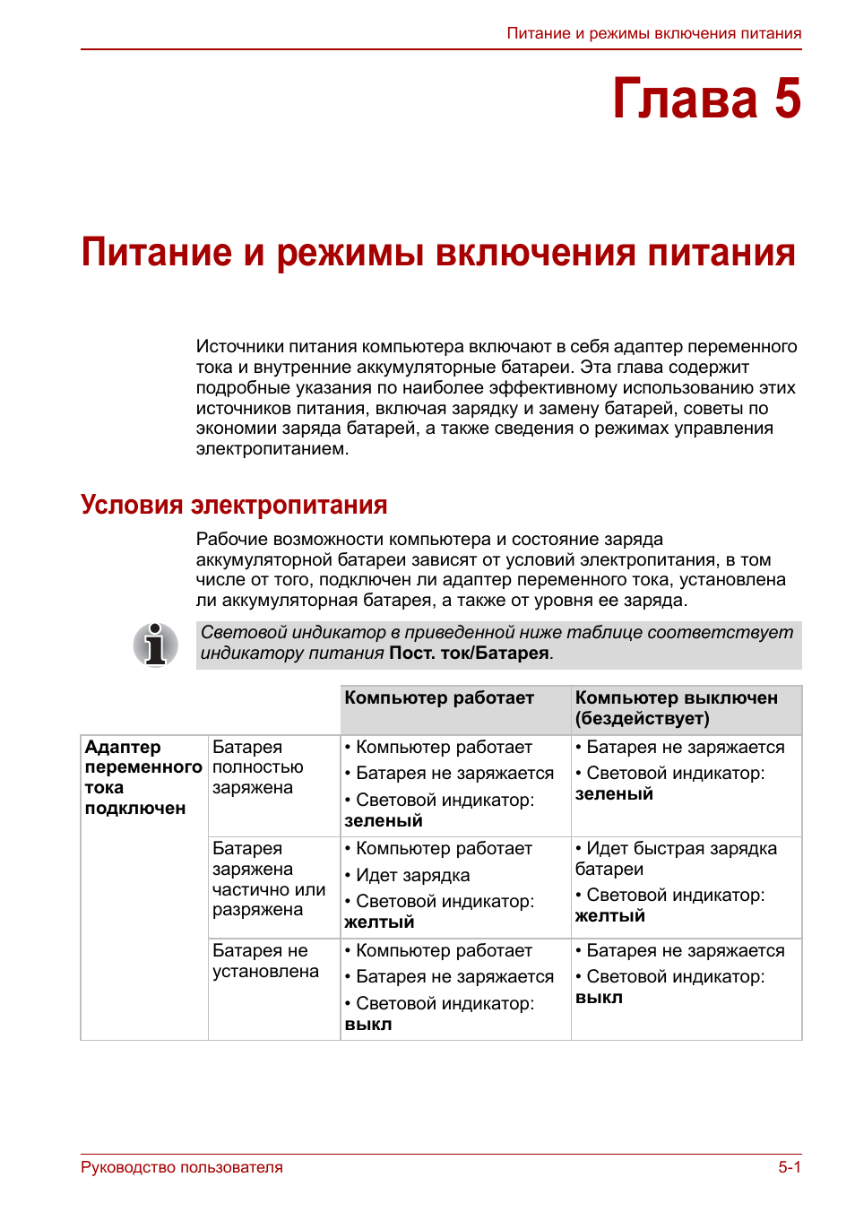 1 с питание инструкция. Инструкция к питанию. Режимы управления