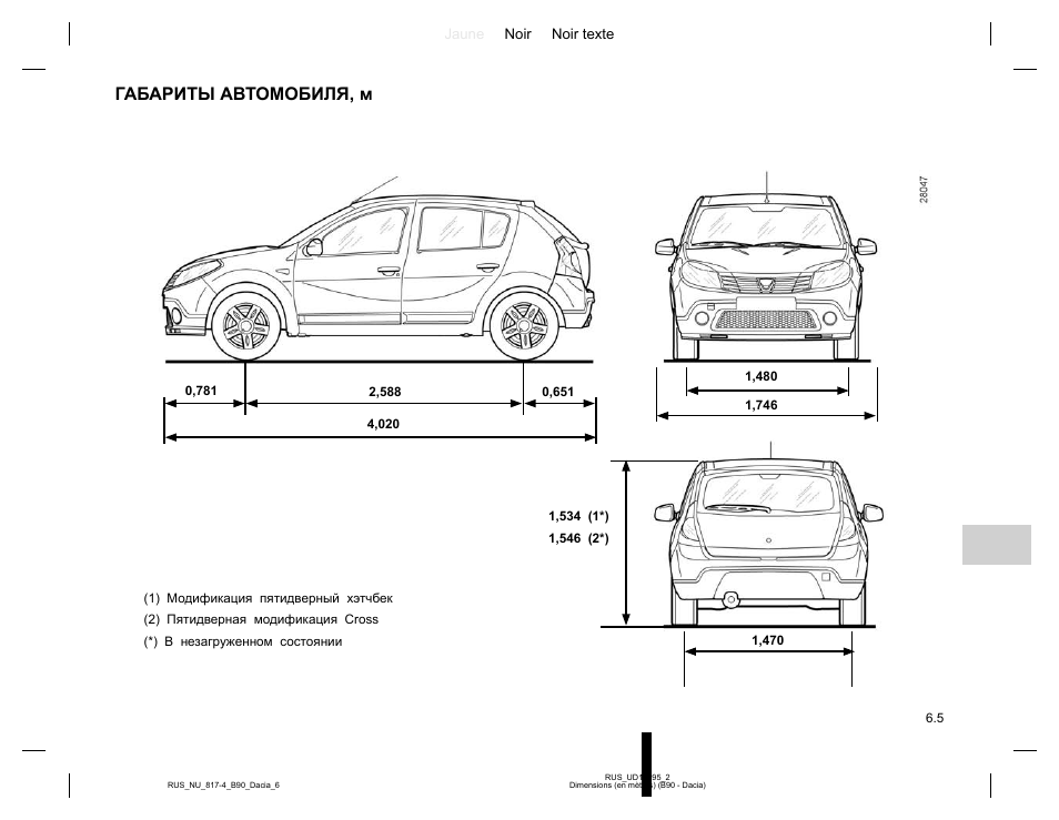 Renault sandero размеры