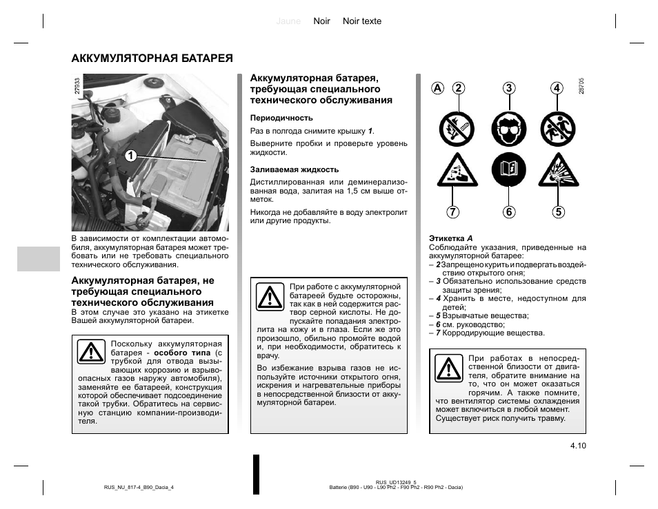 Renault инструкция