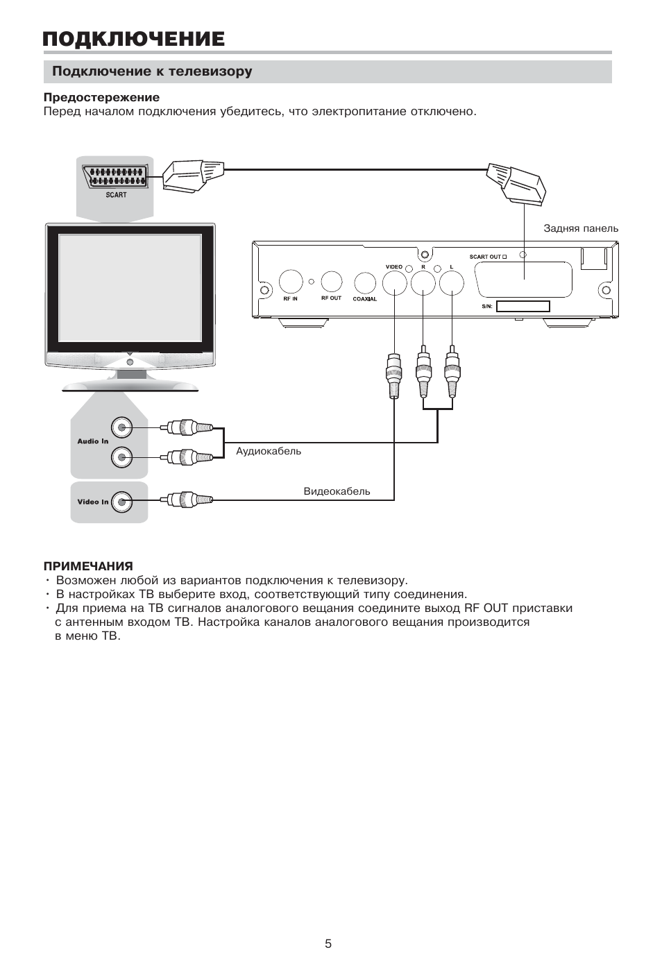 Bbk dk1002s. Схема подключения колонок домашнего кинотеатра ббк 5. Dvd плеер bbk подключить к телевизору. Как подключить двд ббк к телевизору. Elenberg двд схема подключения к телевизору.