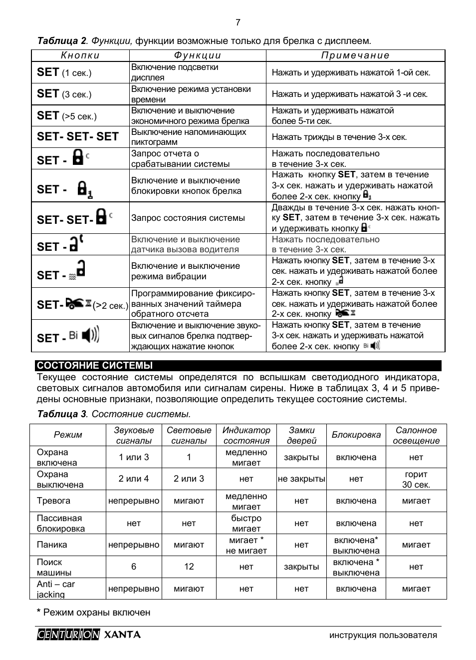 Центурион s12 инструкция по эксплуатации сигнализация