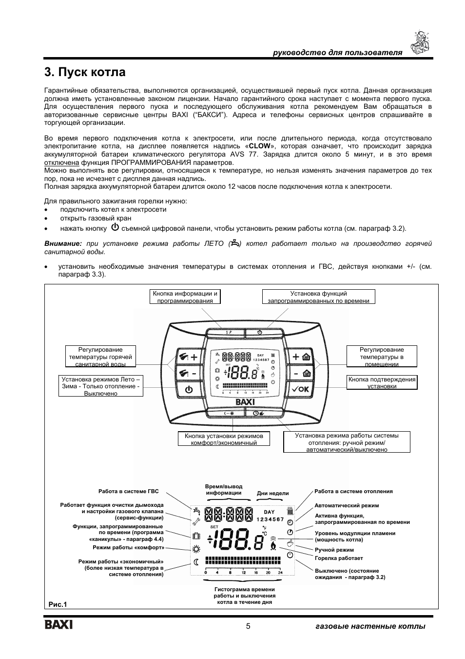 Газовый котел baxi main four инструкция по эксплуатации