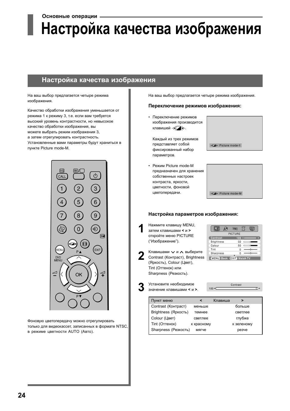 Настройка изображения на телевизоре toshiba