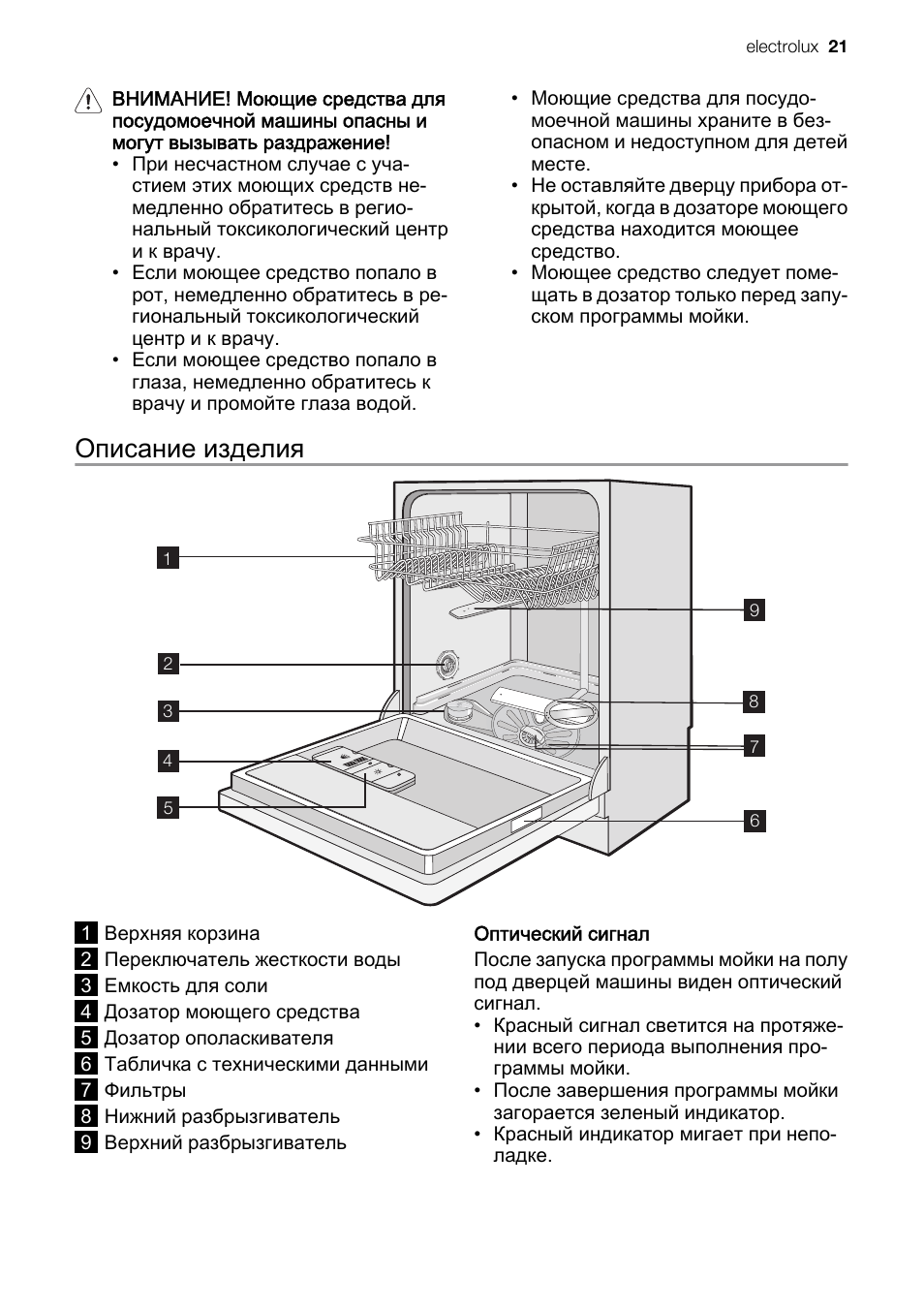 Electrolux esl94320la схема