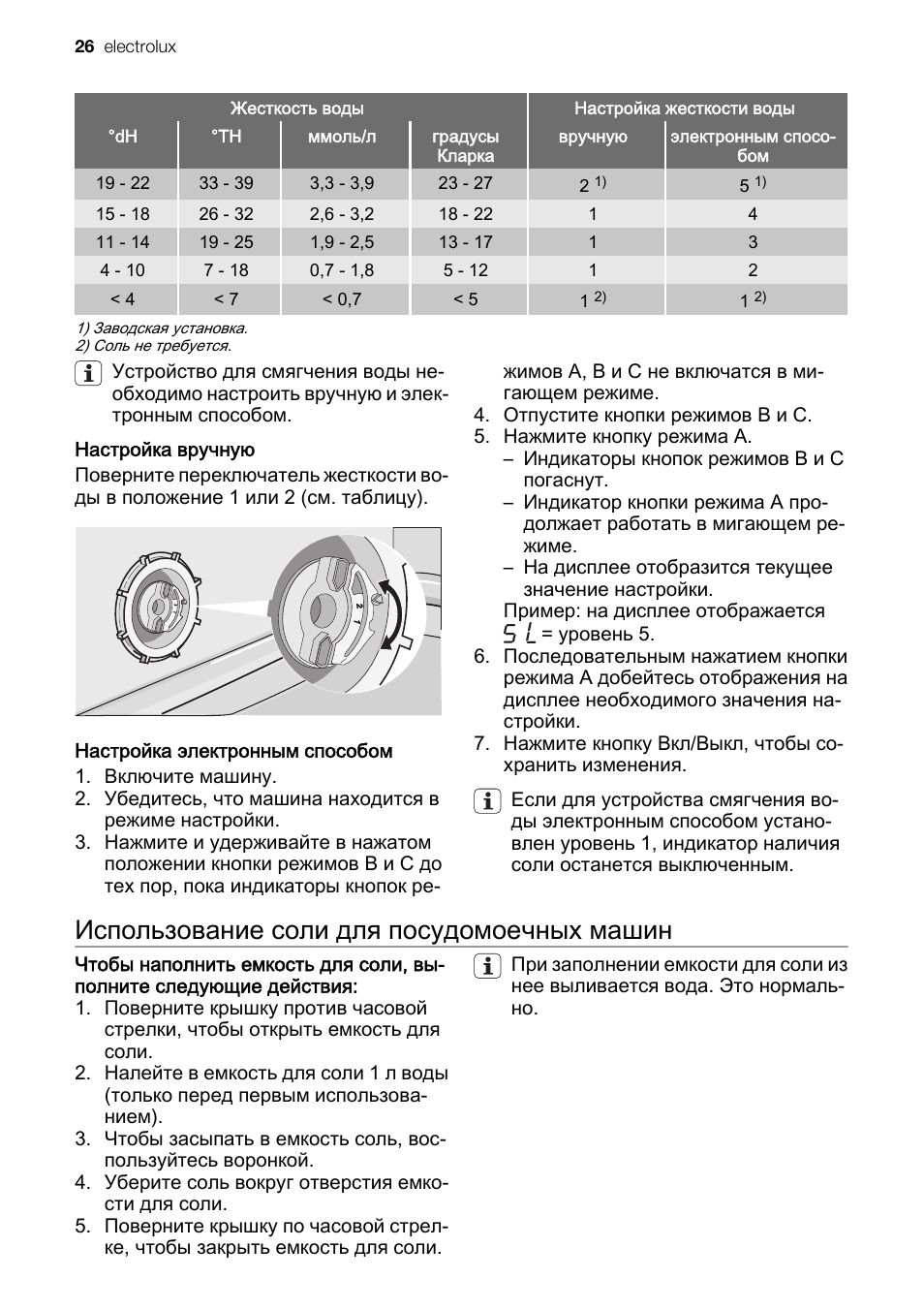 Размерность жесткости пружины. Посудомоечная машина bosch spv53m00. Посудомоечная машина neff индикаторы. Как определить коэффициент упругости пружины. Таблица жесткости воды для посудомоечной машины hotpoint ariston.