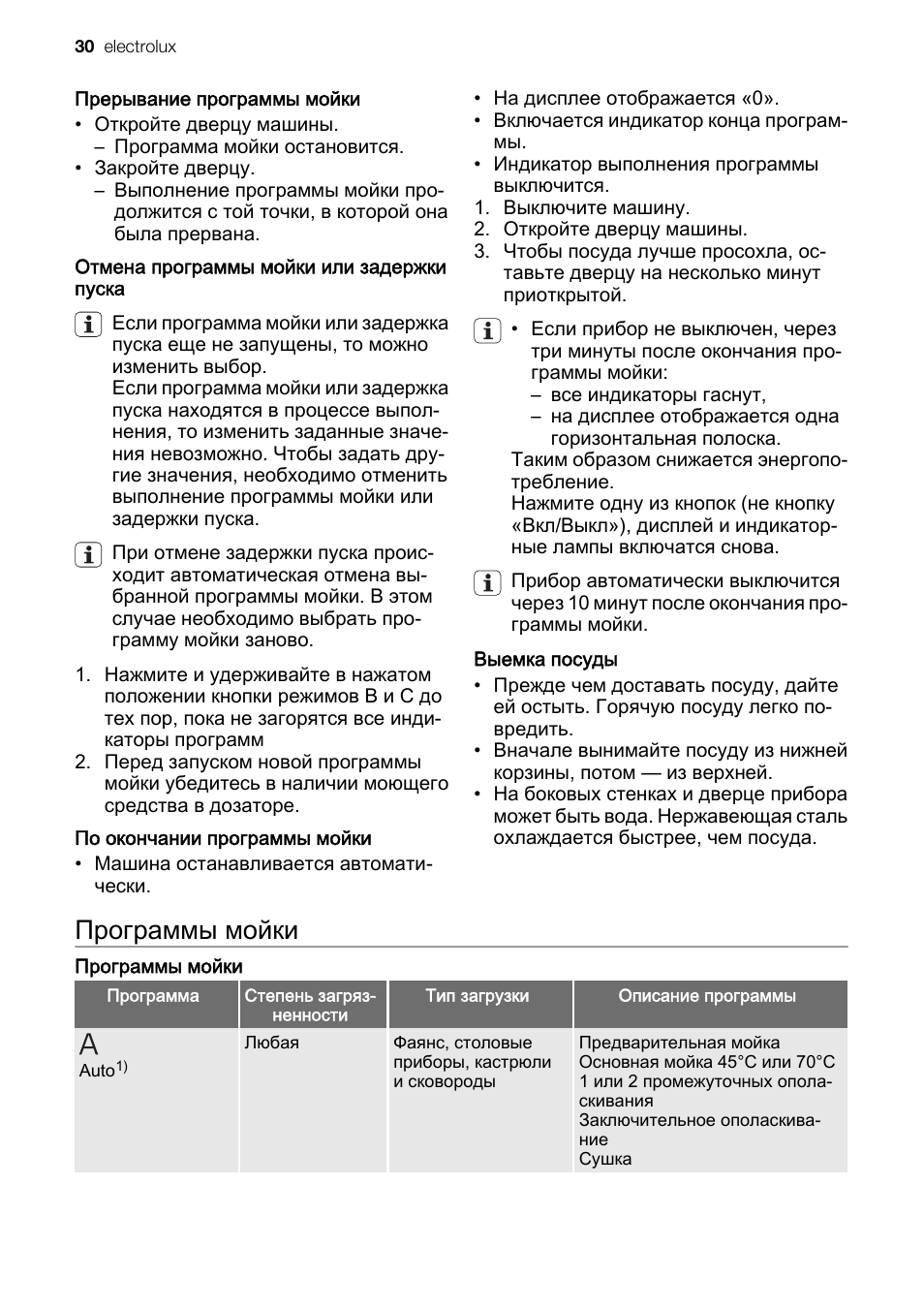 Мойки инструкция по эксплуатации. Посудомойка Электролюкс программы мойки. Посудомоечная машина Электролюкс программы описание. Посудомоечная машина Electrolux 6 программ. Electrolux посудомоечная машина 45 программы мойки.