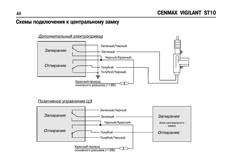 Схема подключения cenmax as2