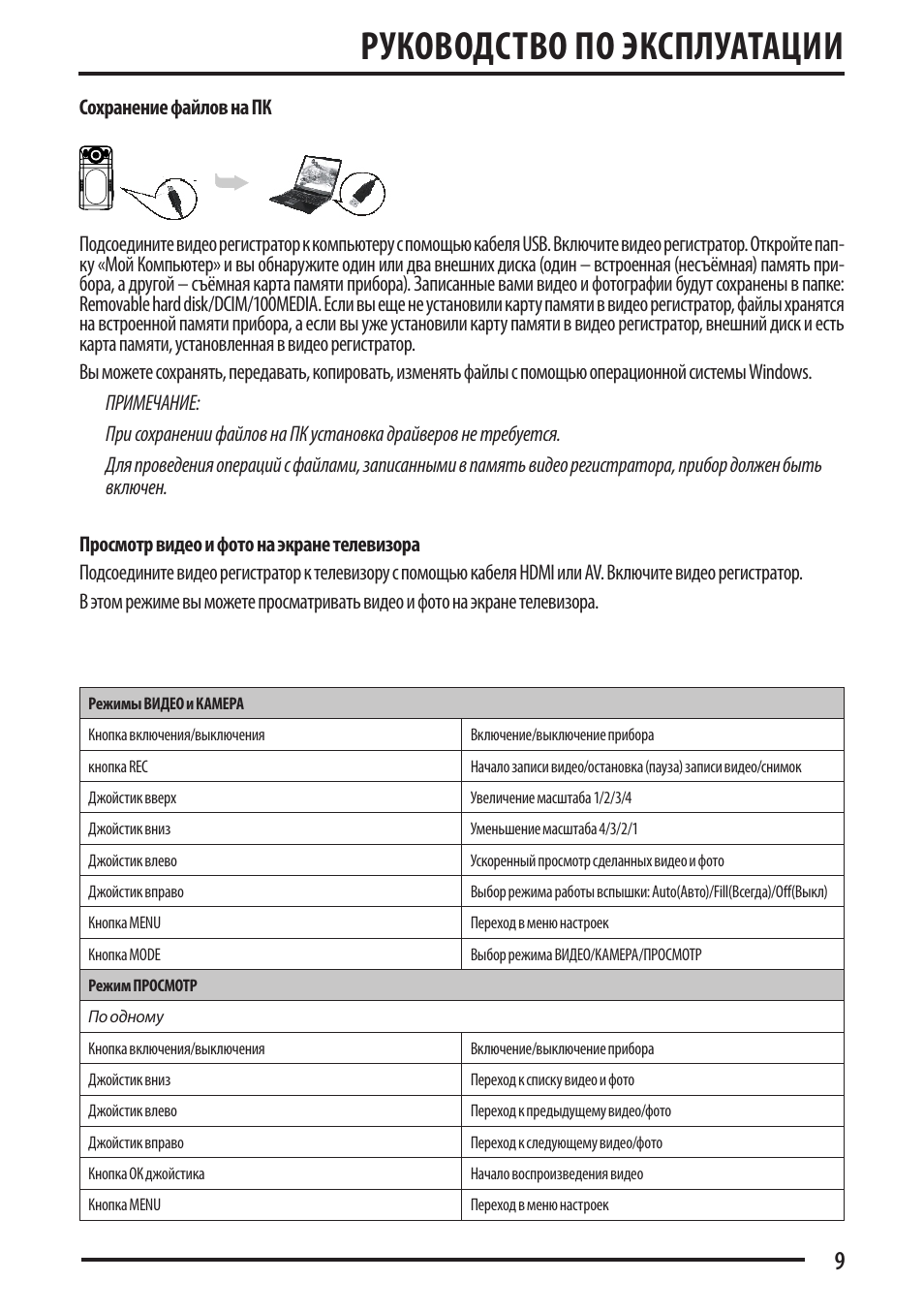 Описание характеристики инструкция. Элтерм-с Уинт-50-2.4. Руководство по эксплуатации. Руководство эксплуатации. Инструкция эксплуатации.