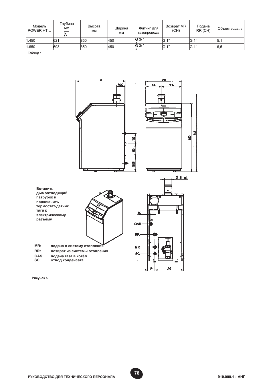 Газовый котел термотехник инструкция по эксплуатации