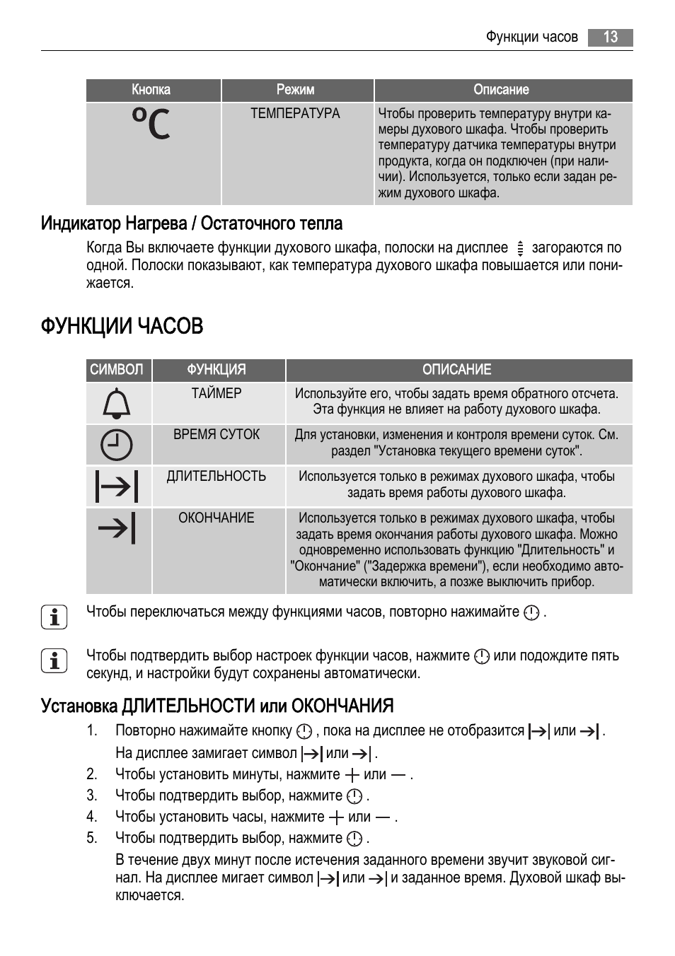 Время на духовке бош