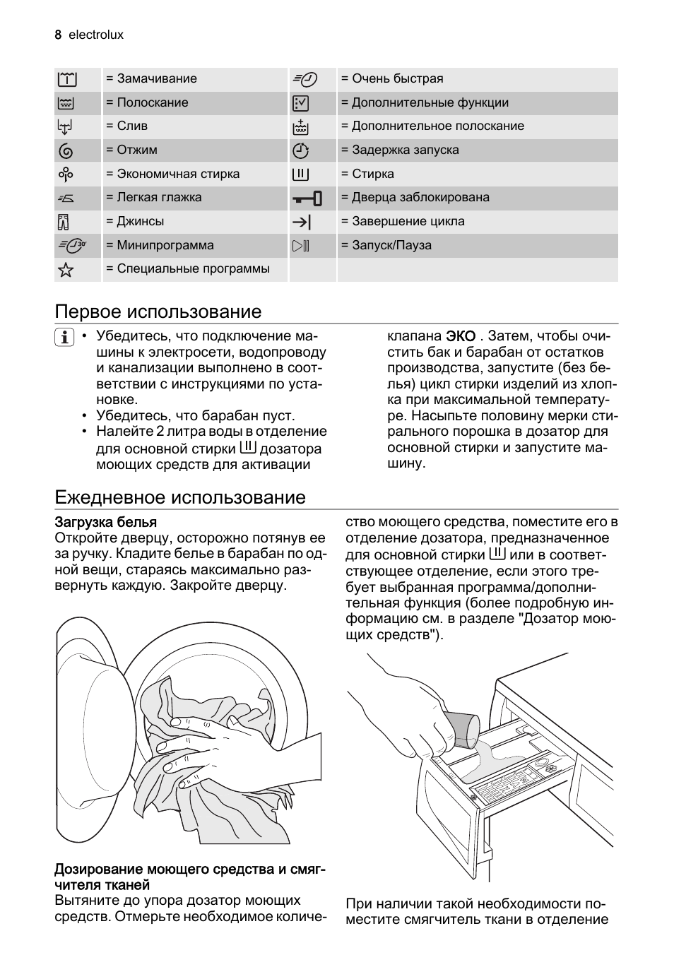 Стиральная машина электролюкс инструкция по применению старого образца