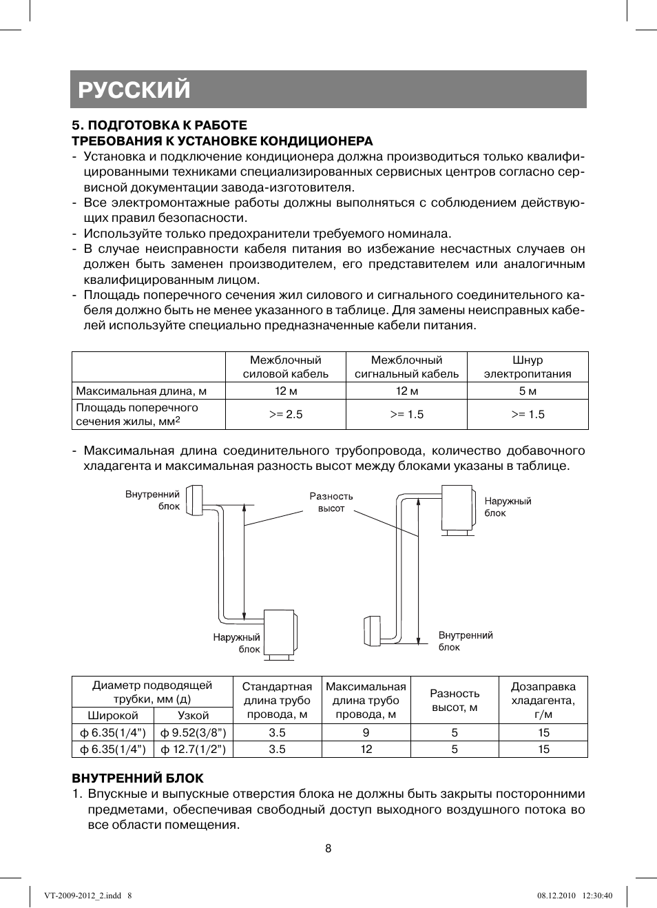 Инструкции ves. Vitek VT 2009. Сплит система Vitek VT-2009. Сплит система Vitek VT-2012. Vitek кондиционер инструкция