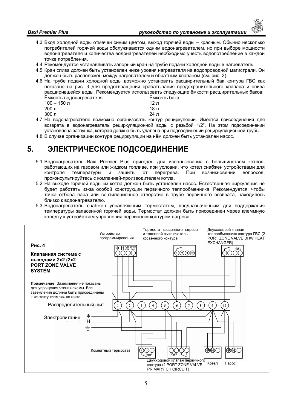 Схема подключения бакси премьер плюс