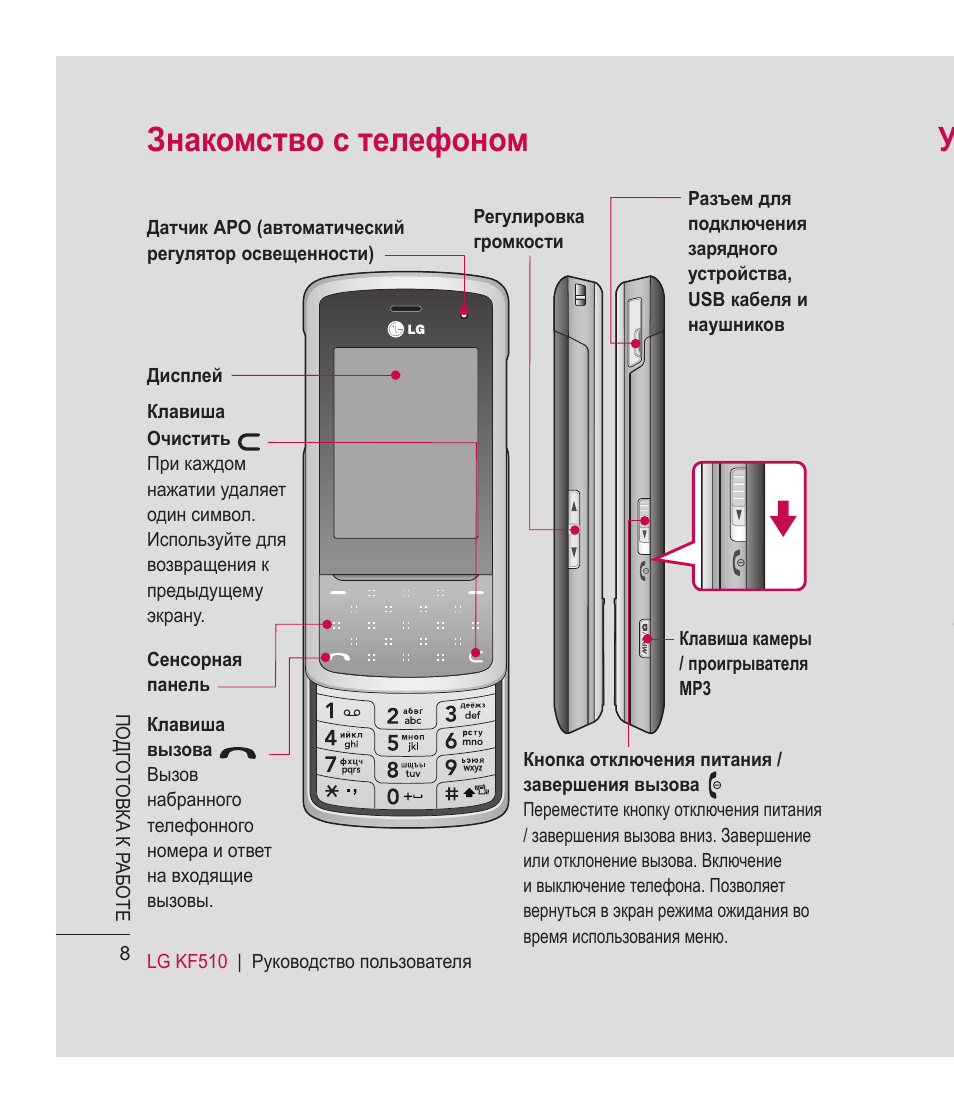 Телефон раскладушка инструкция. Руководство пользователя телефона. Инструкция по эксплуатации телефона. Инструкция к телефону LG. Кнопочный телефон LG инструкция по эксплуатации.