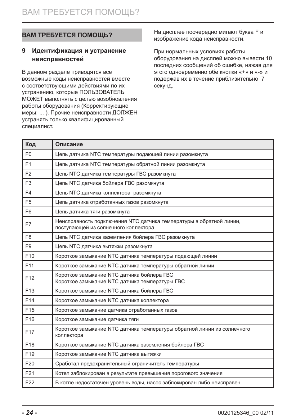 Ошибки котлов протерм. Коды ошибок газового котла Протерм гепард 24. Коды ошибок Протерм f34. Про Терм котёл ошибка f 75. Коды ошибок котел Протерм f5.