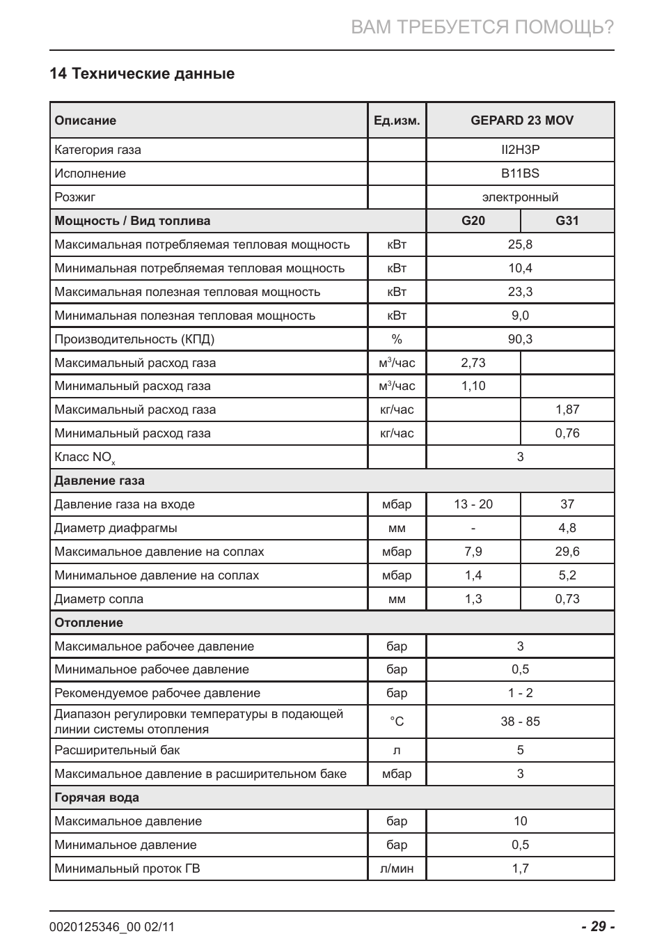 Протерм пантера 25 ktv инструкция