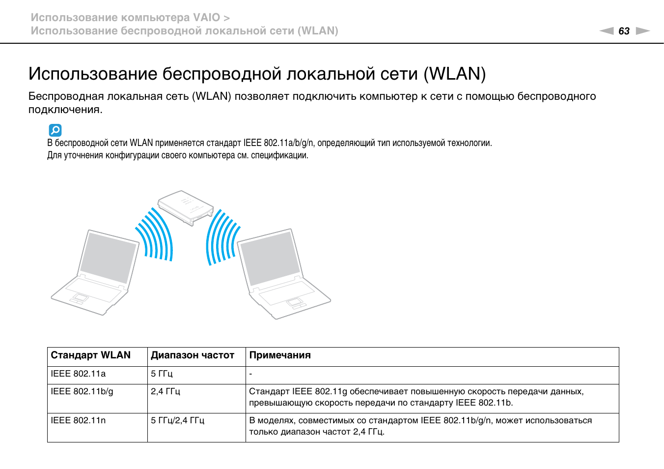 Vaorlo bluetooth гарнитура инструкция. Блютуз гарнитура jabra инструкция. Радиотелефон панасоник pnlc1021 инструкция. Инструкция беспроводных наушников f9 на русском. Инструкция беспроводной зарядки flarx.