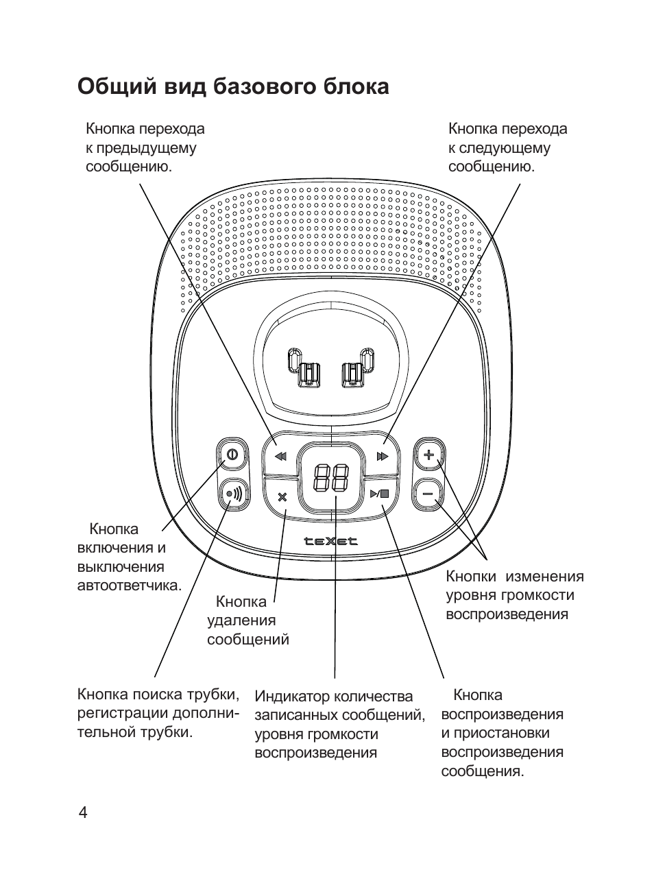 Схема телефона texet tx 201