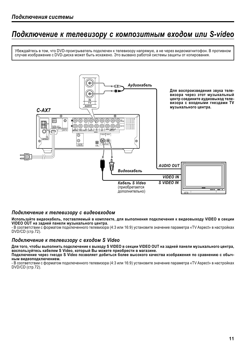 Автосигнализация aslic ax5326s 3 инструкция