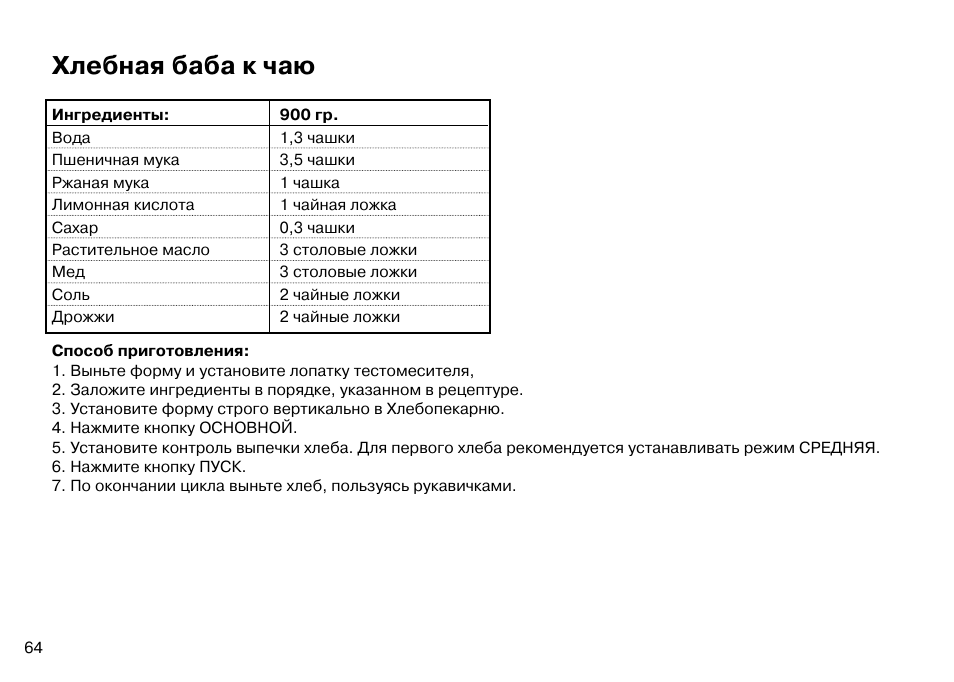 Хлебопечка инструкция и рецепты. Хлебопечка LG HB-201je рецепты. Книга рецептов для хлебопечки LG HB 205cj. Рецепты для хлебопечки LG HB-201je. LG HB-151je.