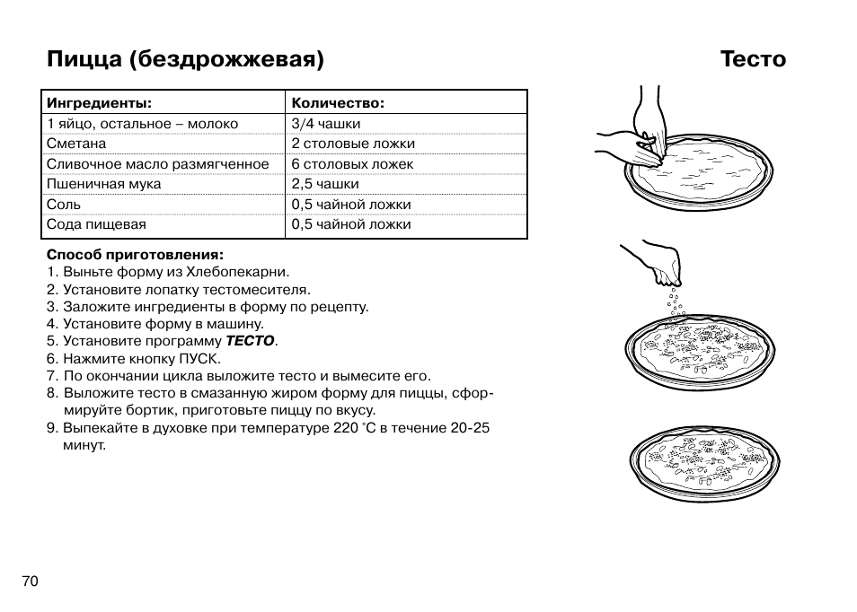 Технологическая карта киш лорен