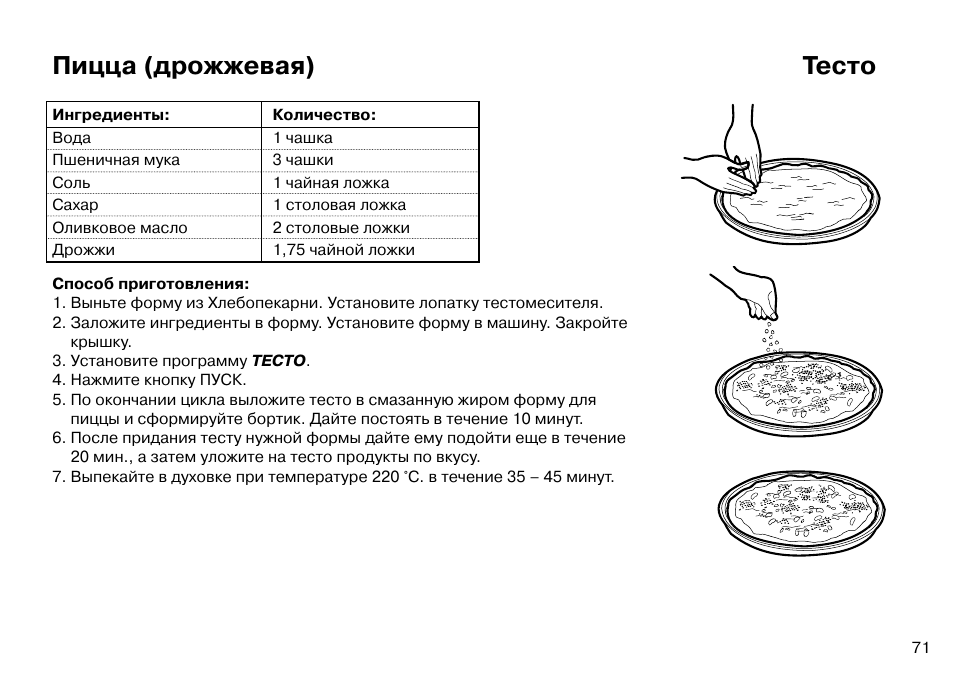 Мини пицца технологическая карта