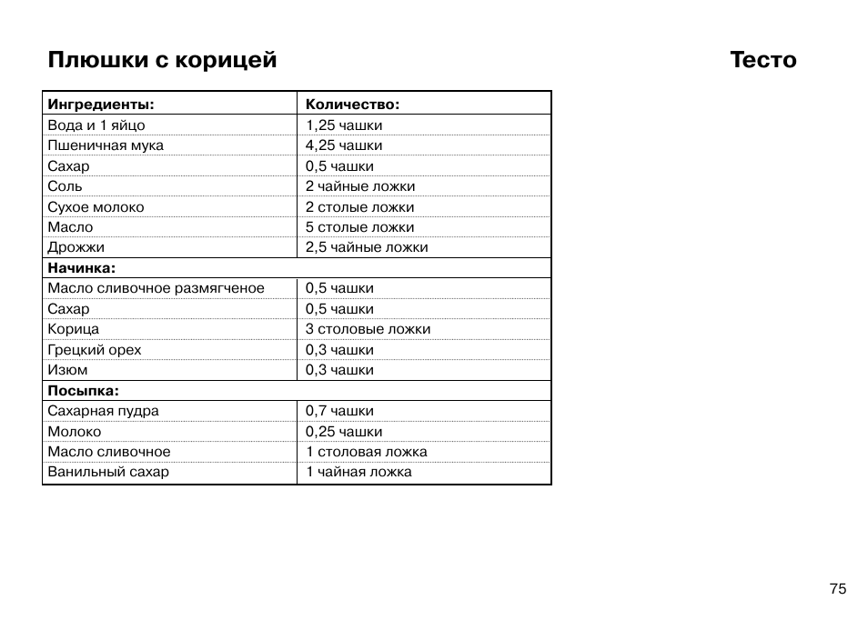Рецепты теста для хлебопечки витек - 97 фото