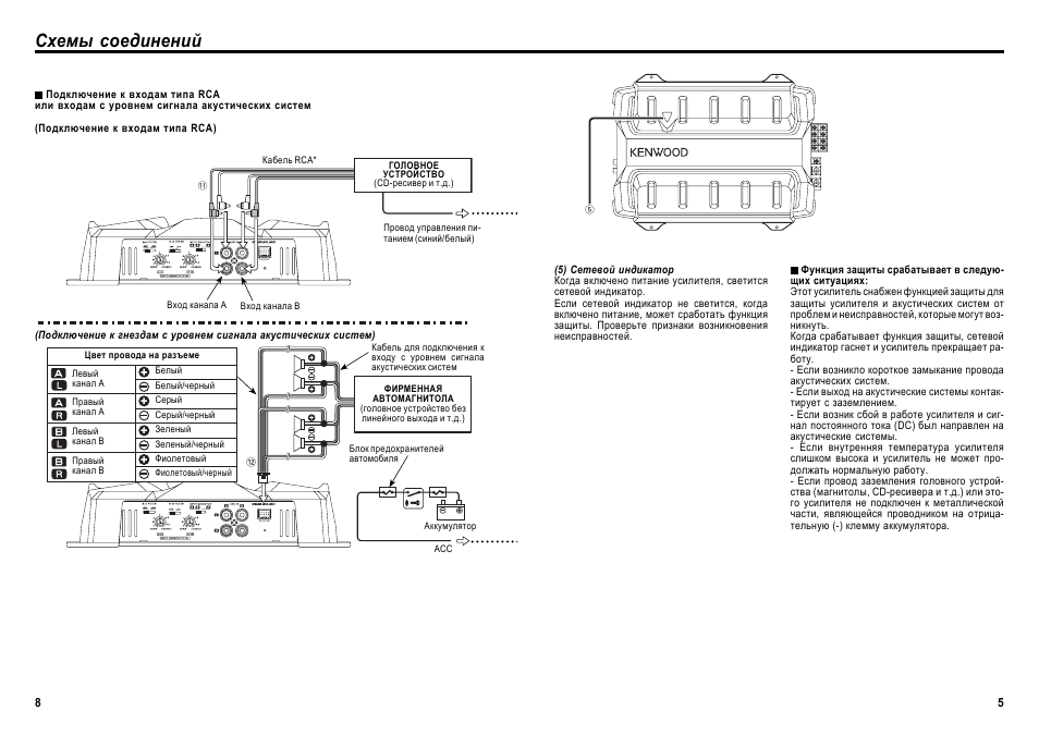 Kenwood kmm 101ry схема