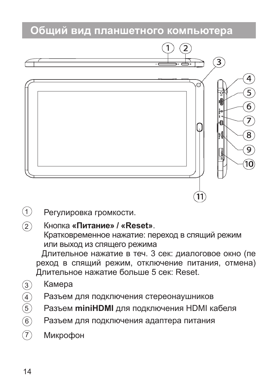 Инструкция по эксплуатации компьютера. TEXET 1020tm. Мобильный компьютер TEXET ТМ-1020. Инструкция по эксплуатации планшета.