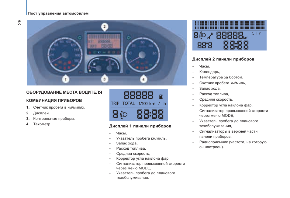 Ситроен джампер приборная панель обозначения