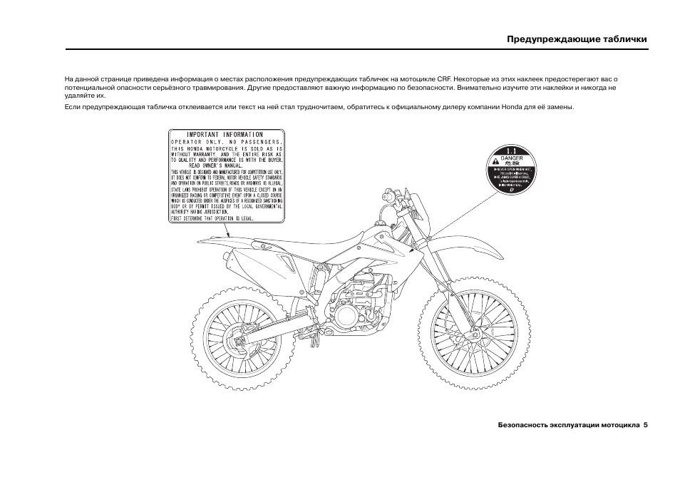 Схема проводки motoland crf 250