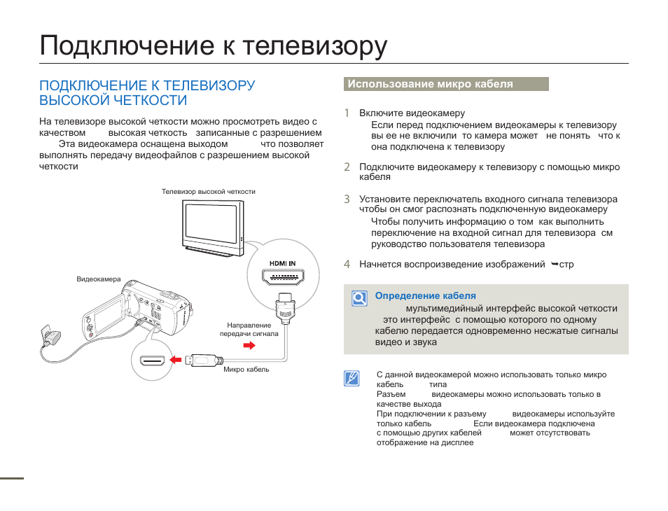 Germikom gm 100 схема подключения