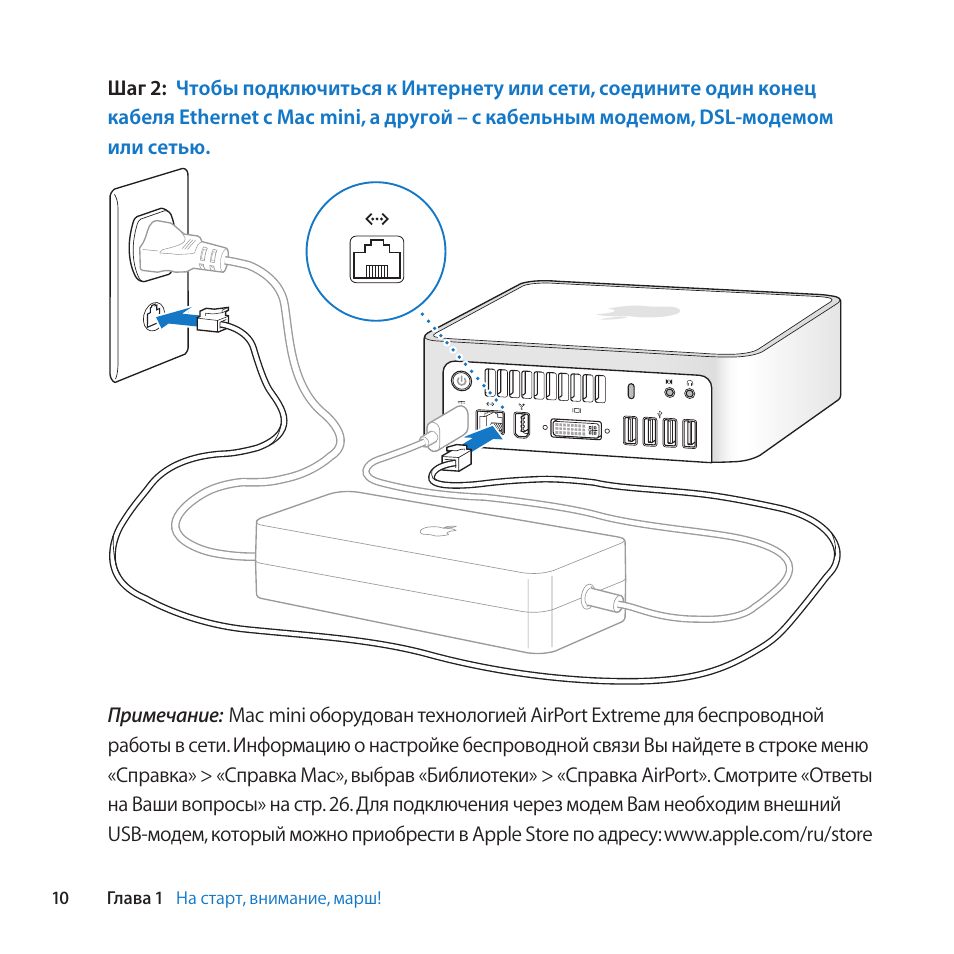 Mac pro 2007 кабель для монитора. Apple thunderbolt monitor разъемы. Адаптер macbook к монитору 2020. На mac mini инструкция. Mac mini порты м1.