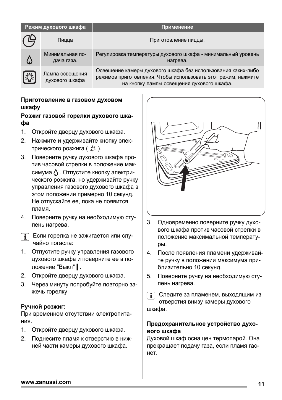 режим пицца в духовке zanussi фото 1