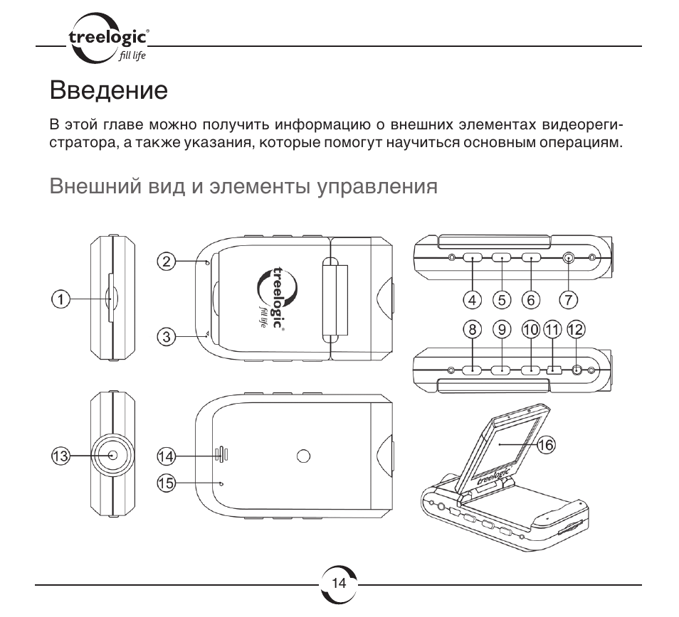 Видеорегистратор treelogic tl dvr2504t инструкция
