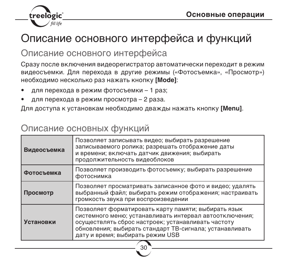 Видеорегистратор treelogic tl dvr2504t инструкция