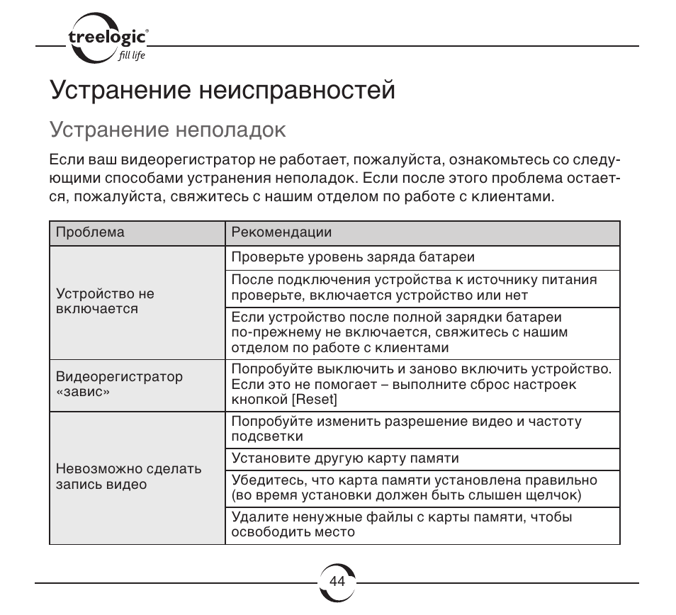 Видеорегистратор treelogic tl dvr2504t инструкция
