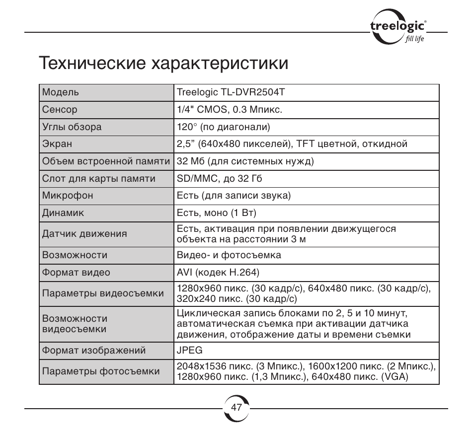 Видеорегистратор treelogic tl dvr2504t инструкция