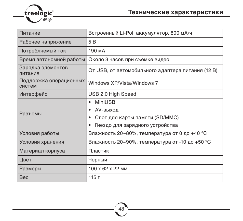 Видеорегистратор treelogic tl dvr2504t инструкция