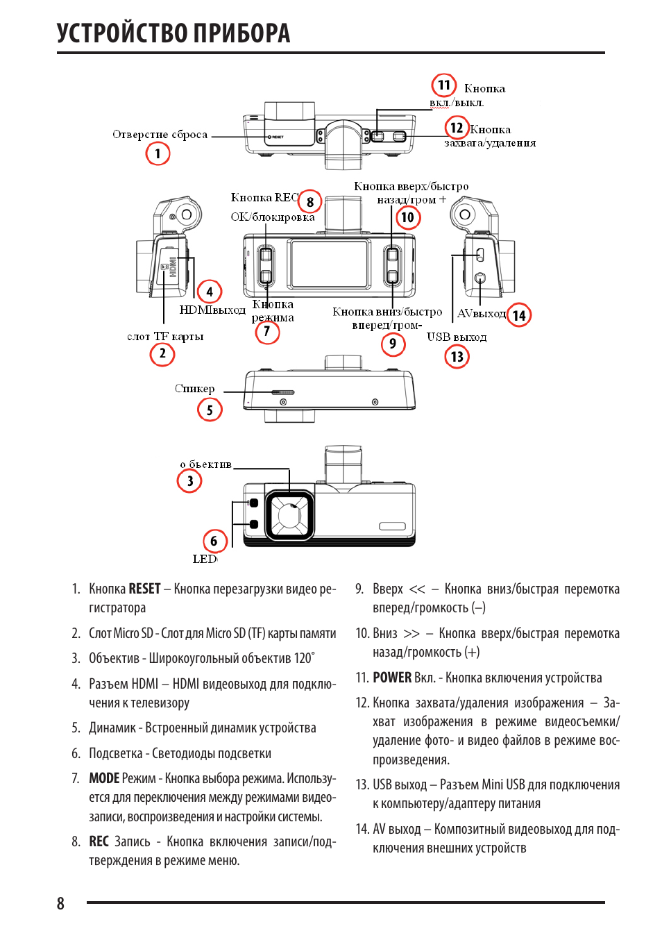 Видеорегистратор supra scr 810dc инструкция