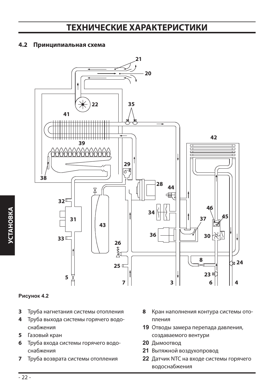 Elsotherm cv80 схема