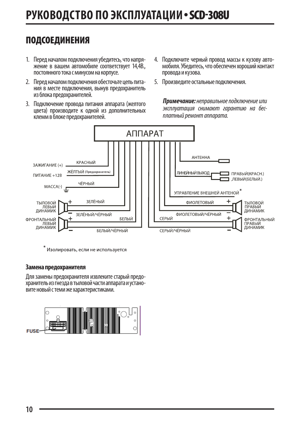 Supra scd 309u схема