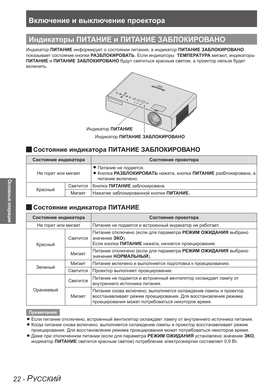 Почему не включается монитор при включении компьютера. Состояние индикации. Монитор самсунг кнопка включения. Включение и выключение проектора с компьютера. Монитор индикатор мигает и не включается.