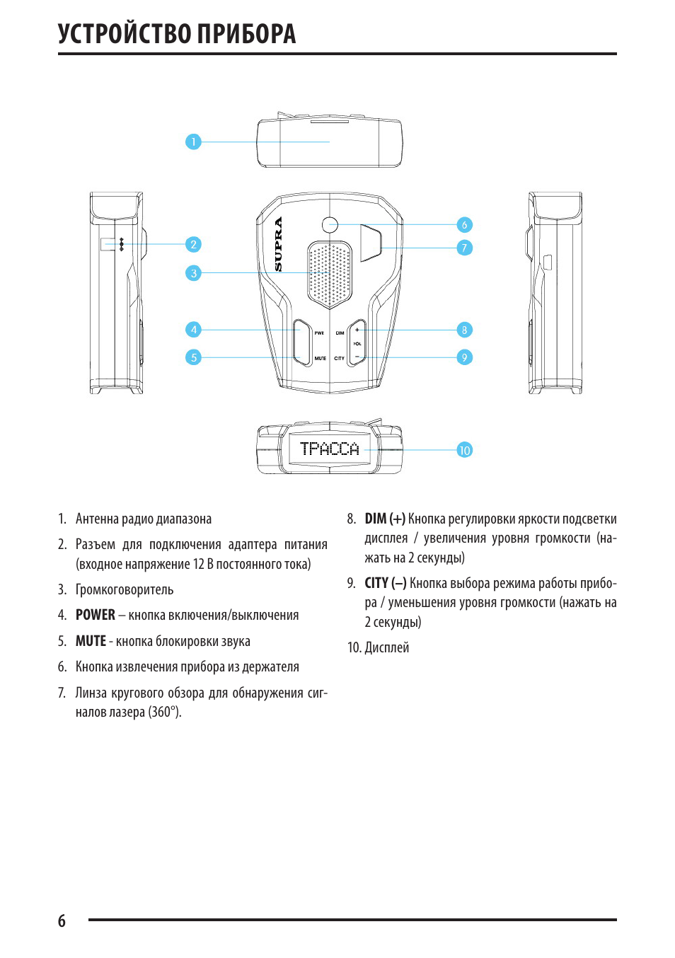 Видеорегистратор супра drs gd65v инструкция