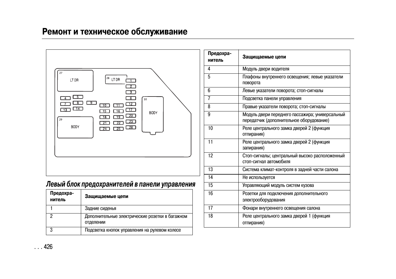 Электрическая схема шевроле тахо 900