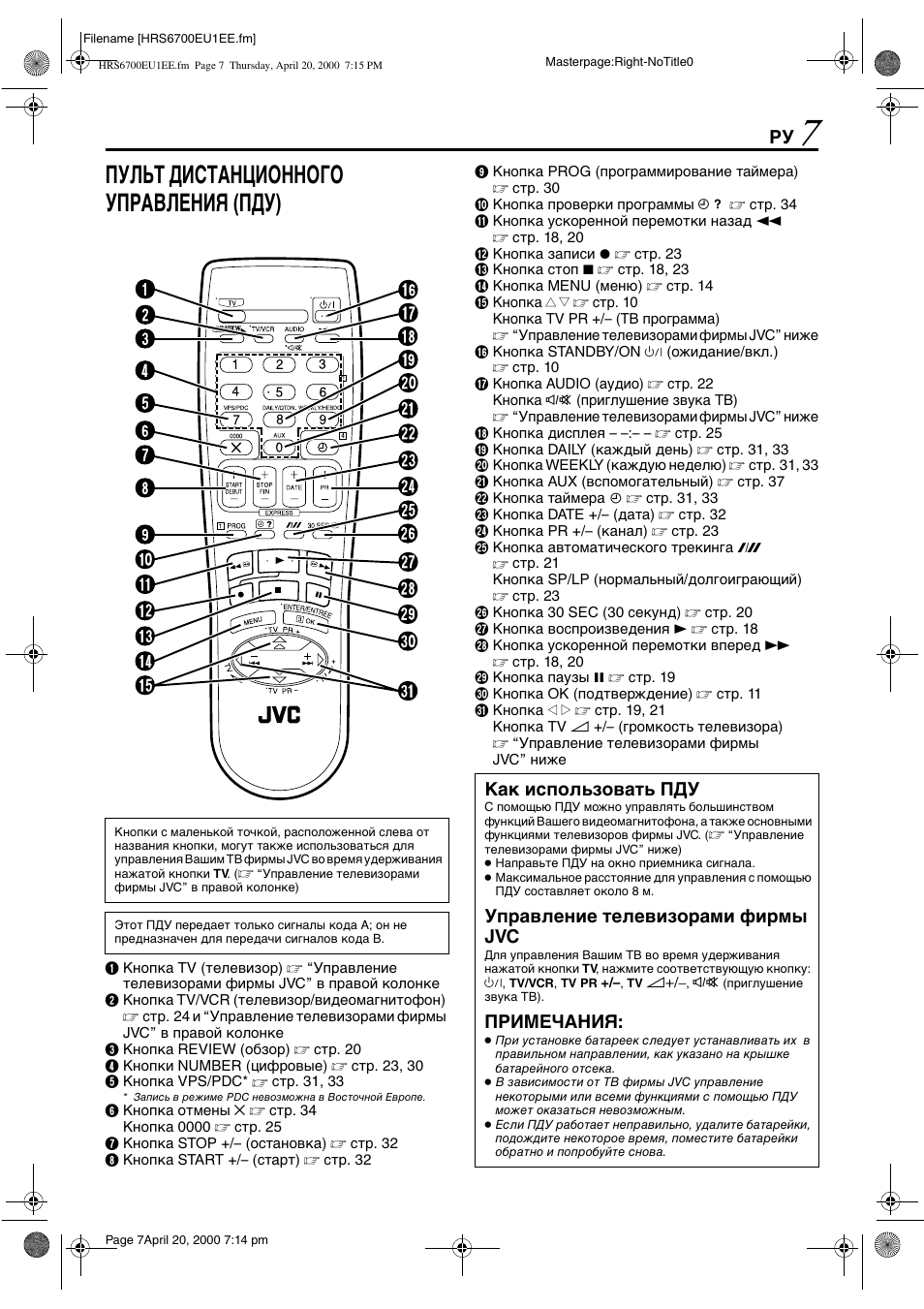 Настроить каналы на телевизоре jvc старого образца с пульта