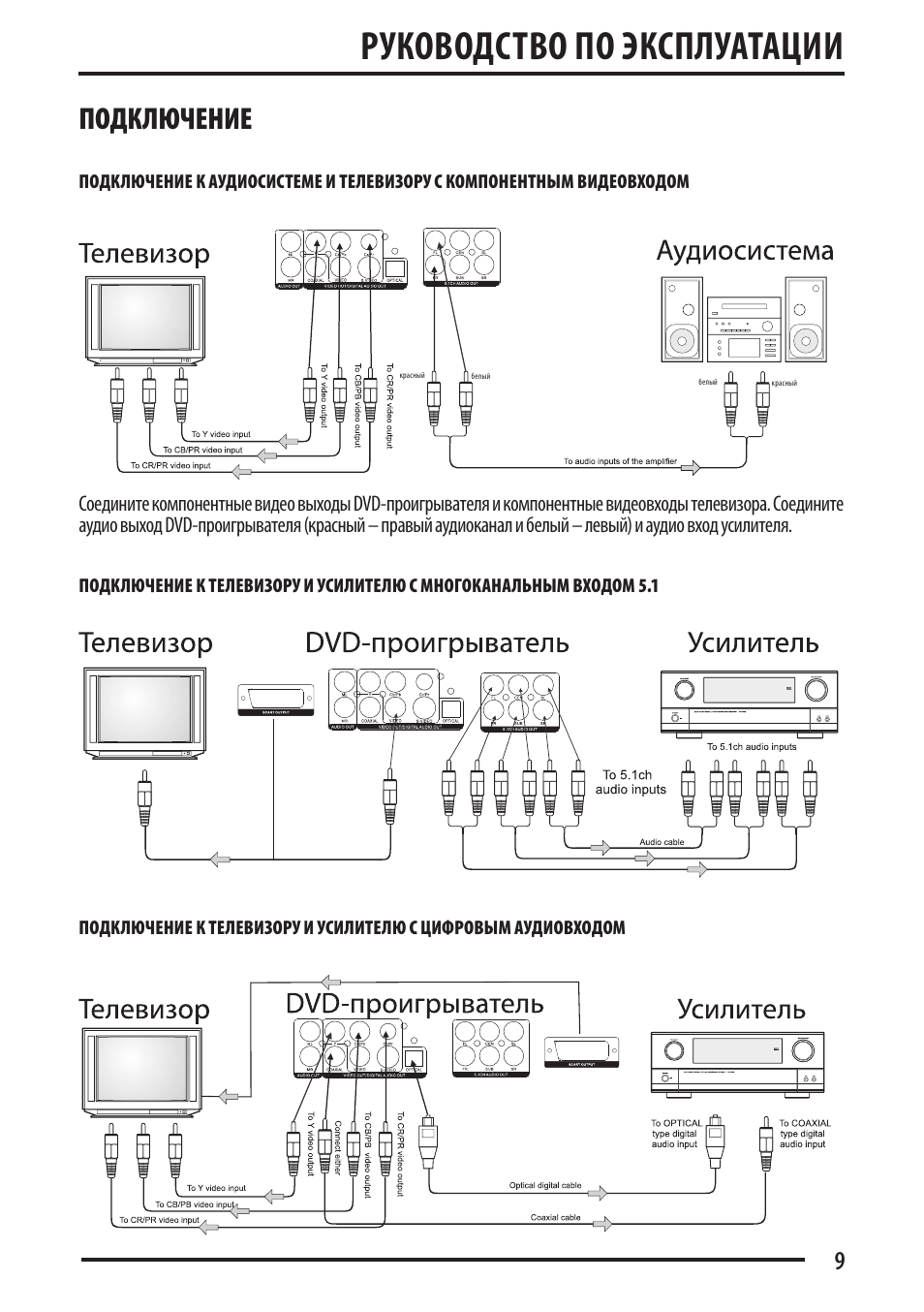 Wpc 10 схема подключения