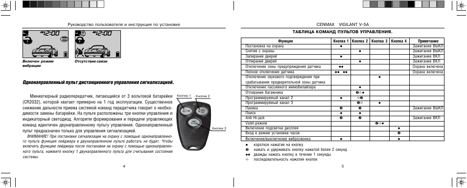 сигнализация cenmax super 2 way инструкция автозапуск. сигнализация cenmax инструкция. сигнализация cenmax vigilant. Cenmax сигнализация инструкция. сигнализация cenmax инструкция.