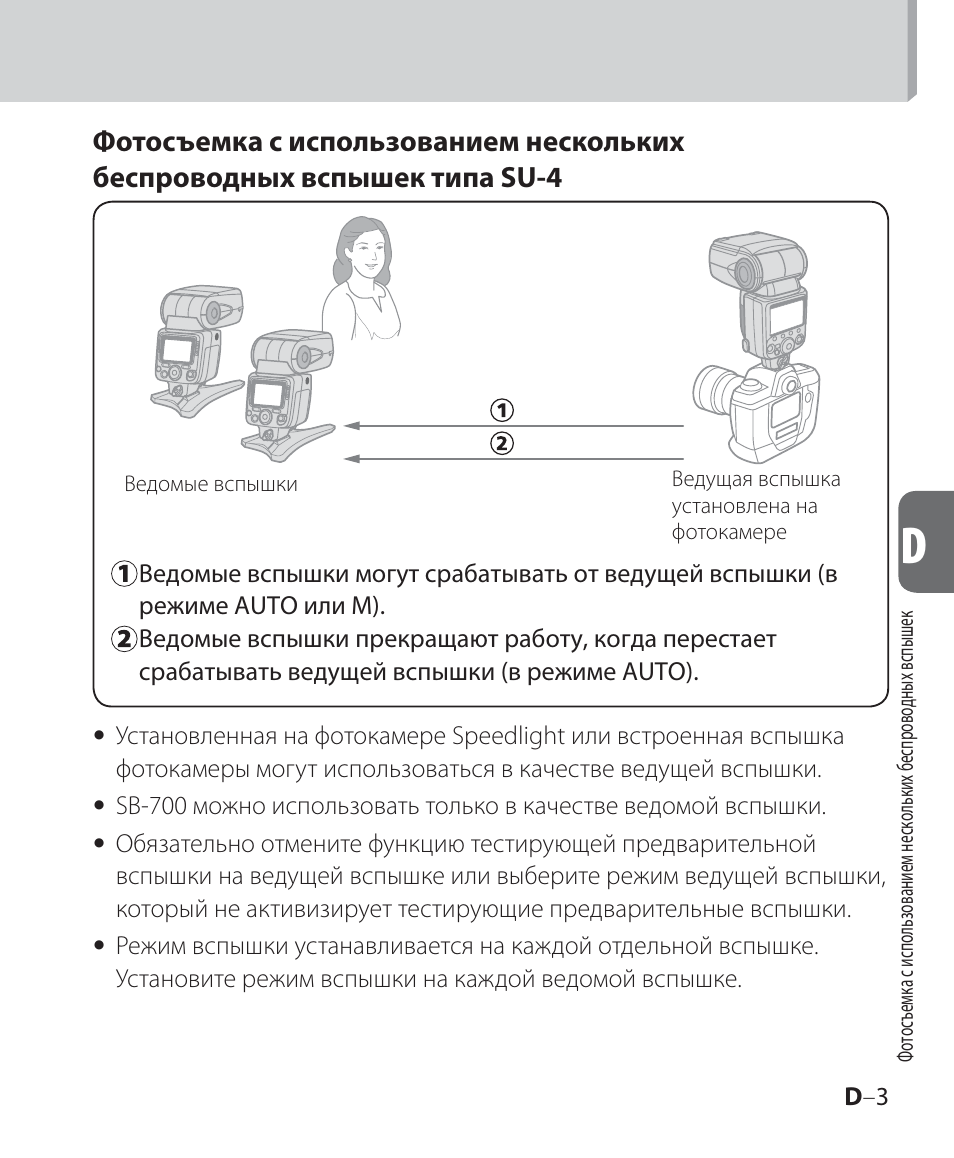 Типы вспышек. Типы вспышек